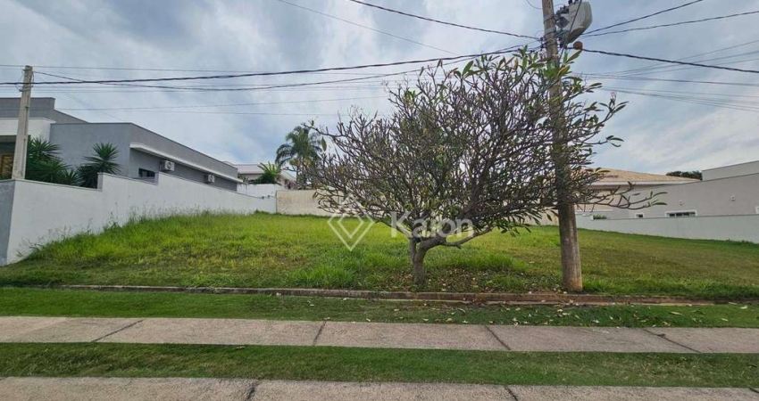 Terreno à venda no Condomínio Palmeiras Imperiais em Salto/SP