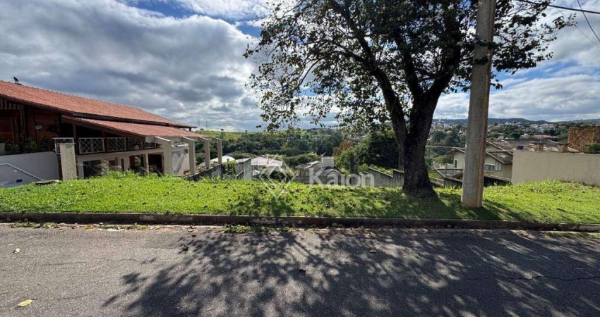 Terreno à venda no Condomínio Campos de Santo Antônio em Itu/SP