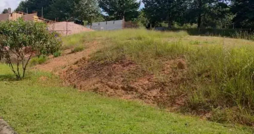 Terreno à venda na Avenida Alberto João Luchesi, 900, Caxambu, Jundiaí