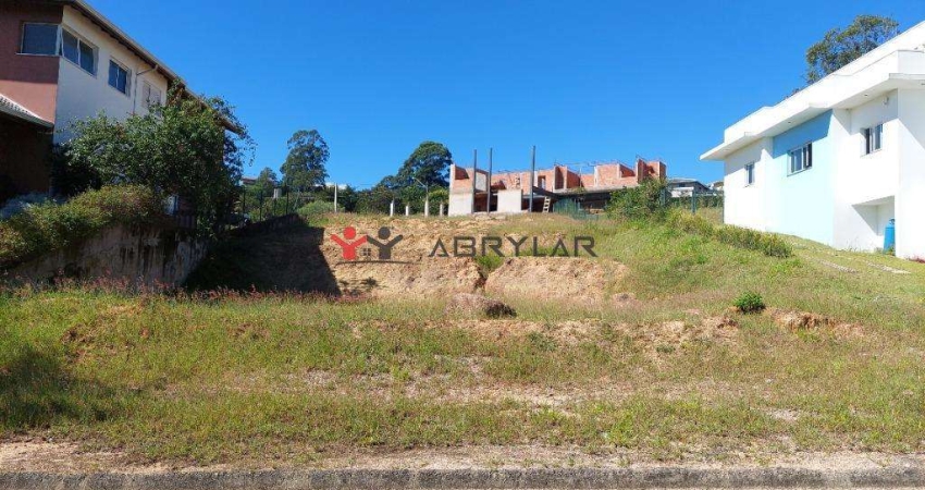 Terreno à venda em Itupeva, Colinas de Inhandjara, com 3 suítes, com 1052 m², Colinas de Inhandjara