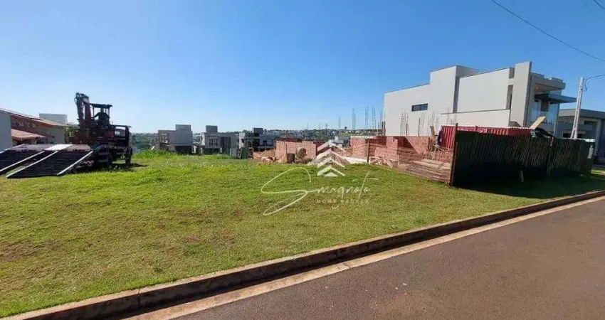 Terreno à venda, 309 m² por r$ 350.000,00 - villa bela vista - piracicaba/sp
