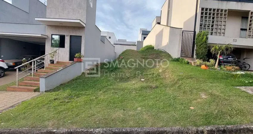 Terreno em condomínio fechado à venda no Ondas, Piracicaba