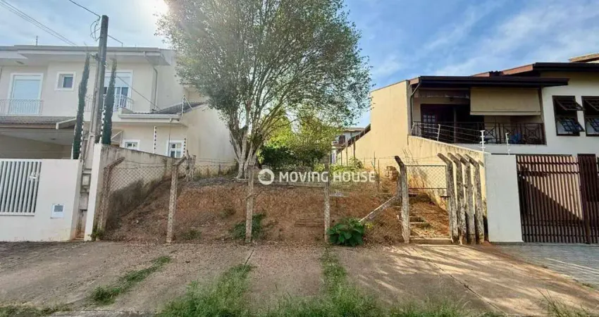 Terreno à venda na Rua dos Noruegueses, 10, Parque Nova Suíça, Valinhos