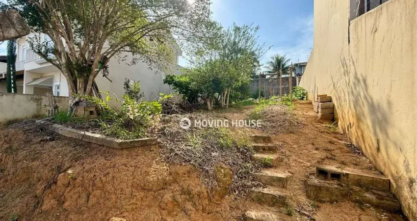 Terreno à venda na Rua dos Noruegueses, 10, Parque Nova Suíça, Valinhos