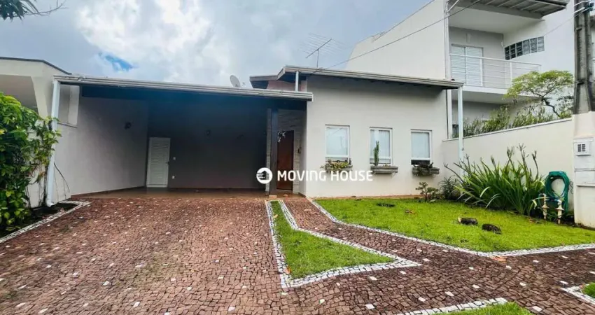 Casa em condomínio fechado com 3 quartos para alugar na Estrada Municipal do Roncáglia, 450, Vila São Joaquim, Valinhos