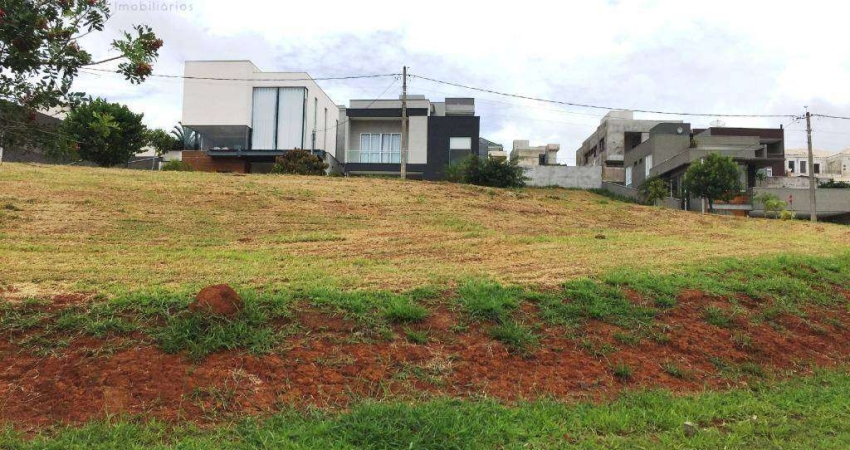 Terreno à venda, 507 m² por R$ 608.640,00 - Portal de Bragança Horizonte - Bragança Paulista/SP