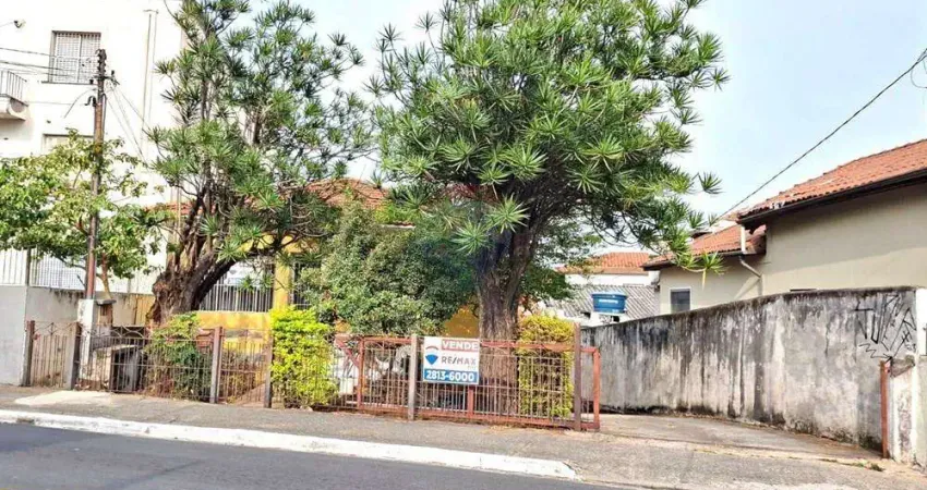 Terreno à venda na Rua Nova dos Portugueses, 683, Chora Menino, São Paulo