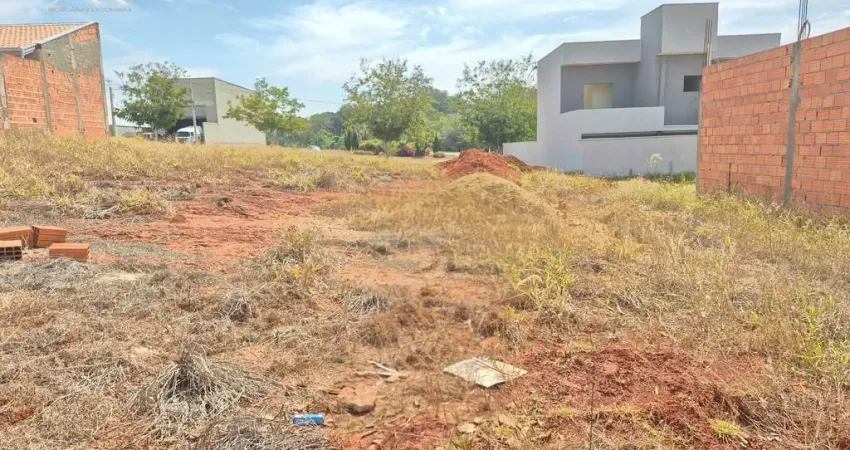 Terreno à venda no Portal Ville Jardins, Boituva 