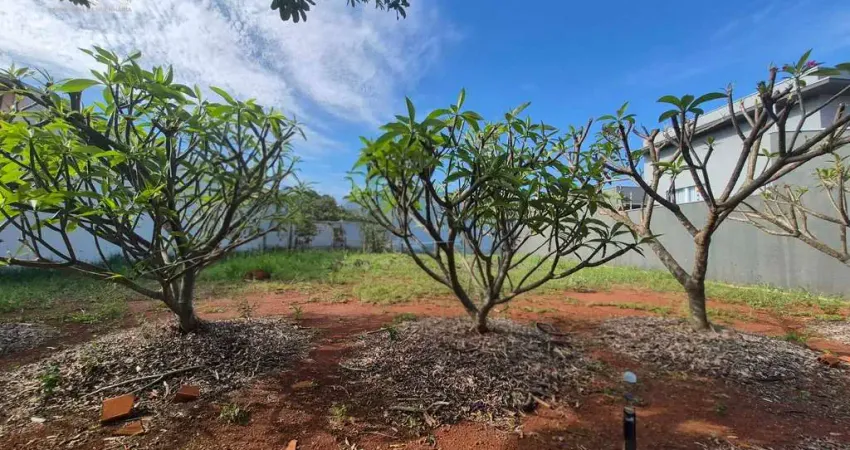Terreno à venda no Recanto das Primaveras, Boituva