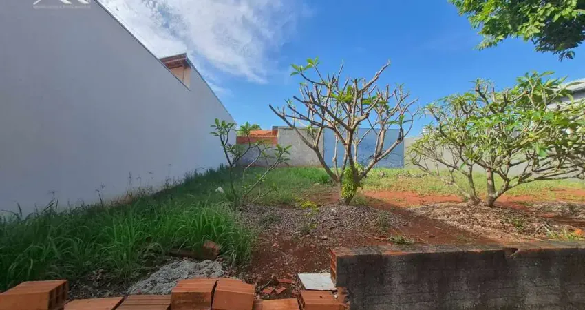 Terreno à venda no Recanto das Primaveras, Boituva