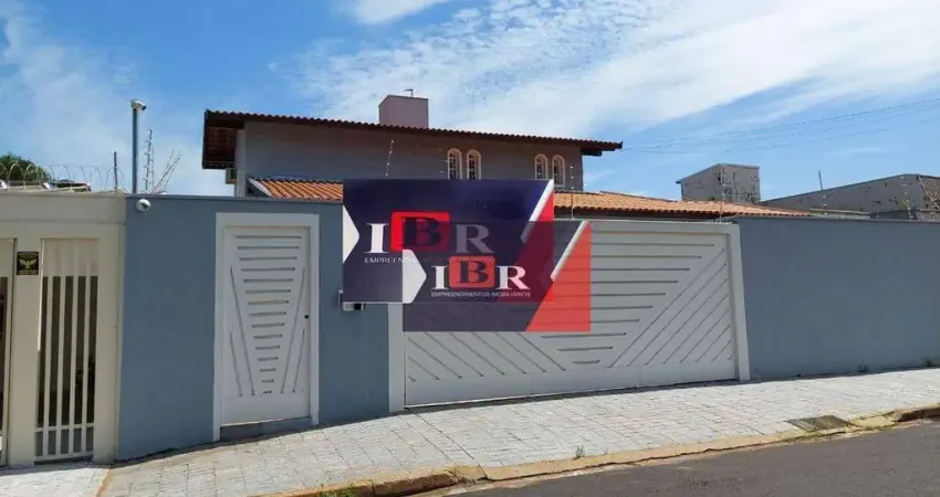 Casa em condomínio fechado com 3 quartos à venda na Rua Doutor Wenceslau Botelho, Parque Residencial Comendador Mançor Daud, São José do Rio Preto