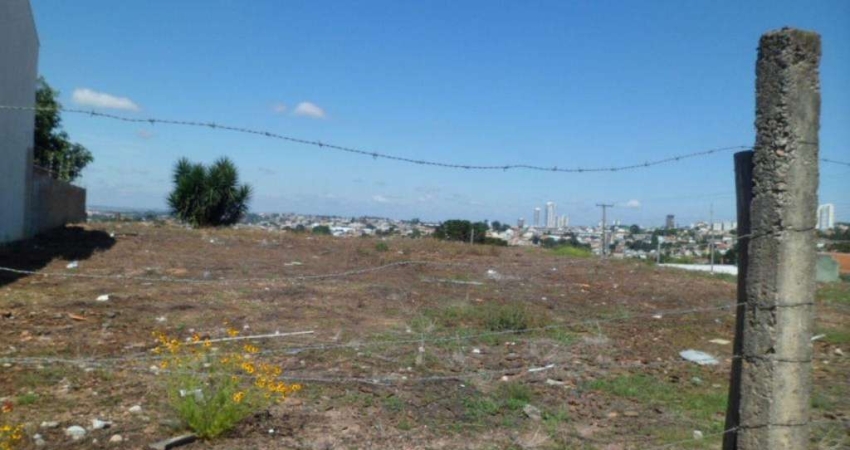 Terreno à venda, Uvaranas, PONTA GROSSA - PR