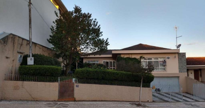 Casa com 3 dormitórios à venda, Uvaranas, PONTA GROSSA - PR