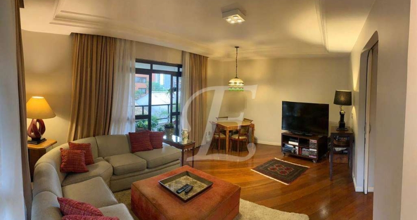 Apartamento. Jardim Paulista .4 quartos, 4 suítes, a venda