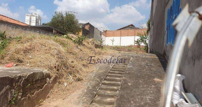 Terreno à venda, 400 m² por R$ 1.145.000,00 - Chora Menino - São Paulo/SP