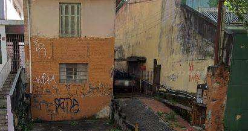 Terreno à venda, 358 m² por R$ 1.100.000,00 - Água Fria - São Paulo/SP