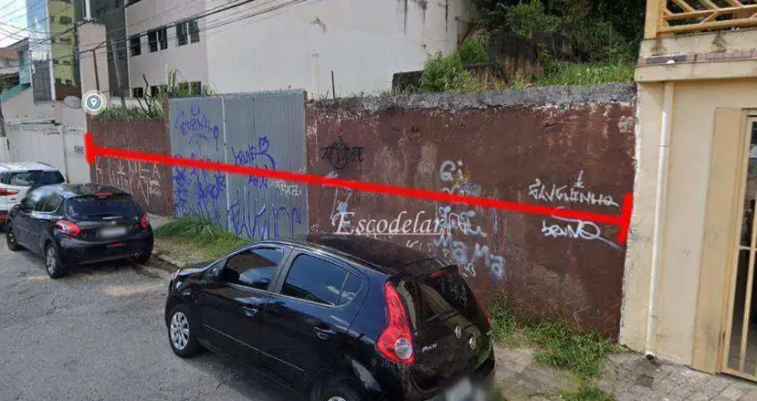 Terreno à venda, 799 m² por R$ 5.500.000,00 - Parada Inglesa - São Paulo/SP