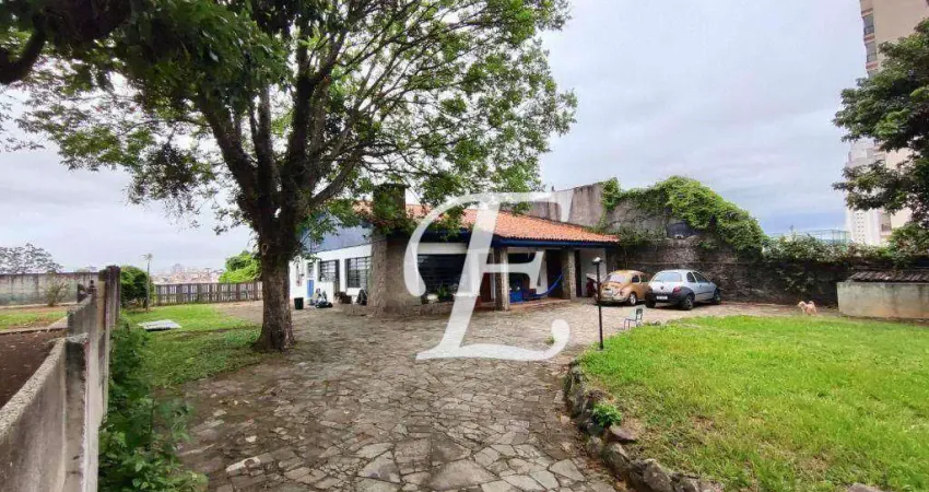 Terreno à venda, 2090 m² por R$ 8.000.000,00 - Vila Nivi - São Paulo/SP
