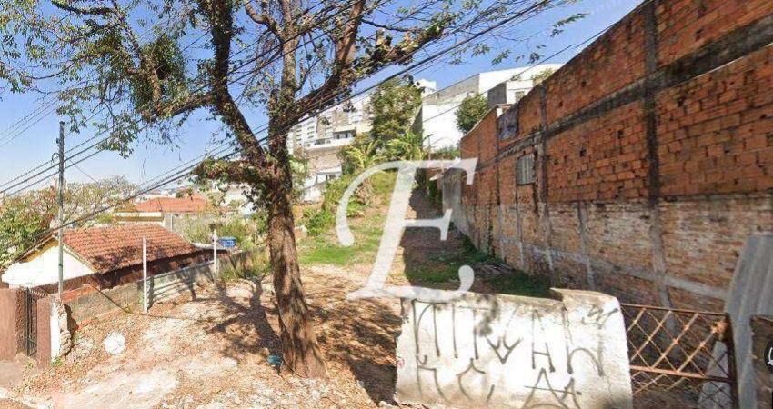 Terreno à venda, 550 m² por R$ 1.300.000,00 - Vila Guaca - São Paulo/SP