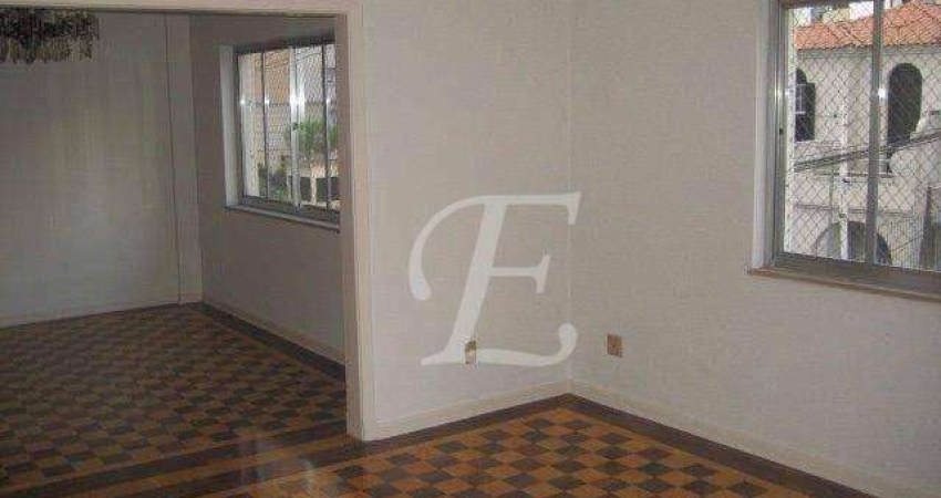 Apartamento para alugar, 160 m² por R$ 8.512,00/mês - Jardim Paulista - São Paulo/SP
