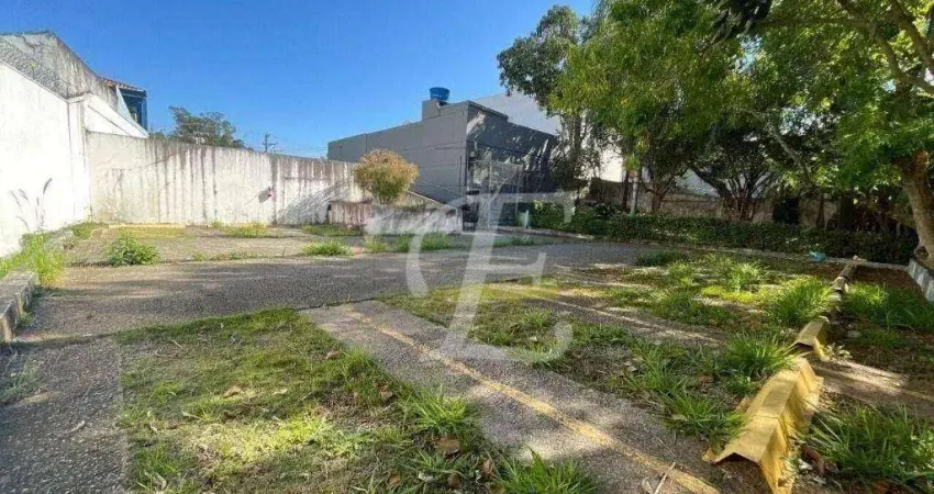 Terreno à venda, 1688 m² por r$ 8.500.000,00 - água fria - são paulo/sp