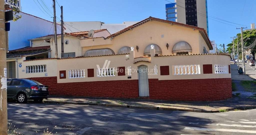 Casa comercial para alugar na Rua Doutor José de Campos Novaes, 236, Vila Eliza, Campinas