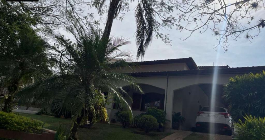 CASA COM 463 M² DE ÁREA CONSTRUÍDA COM 3 SUÍTES NO CONDOMÍNIO NEW PARK TÊNIS JUNDIAÍ- SP