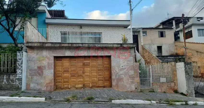 Casa com 2 quartos à venda na Rua Malie Brenner, 366, Vila Dom Pedro II, São Paulo