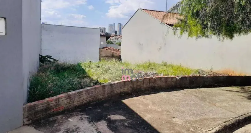 Terreno à venda, 205 m² por R$ 230.000,00 - Reserva Imperial - Piracicaba/SP