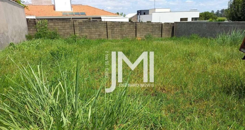 Terreno em condomínio fechado à venda na Rua Bortolo Martins, 1500, Barão Geraldo, Campinas