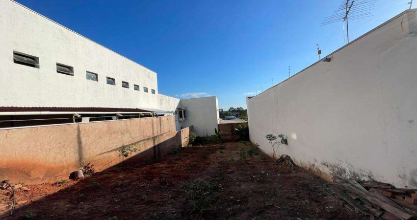 Terreno para Venda em Presidente Prudente, Jardim Bongiovani