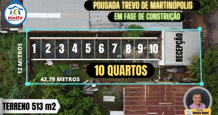 Sala Comercial para Venda em Martinópolis, Distrito Industrial, 10 dormitórios, 10 suítes, 11 banheiros