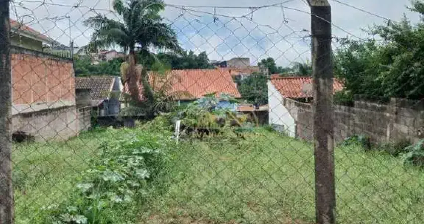 Terreno comercial à venda na Estrada Municipal Benedicto Antônio Ragagnim, Bairro dos Pintos, Itatiba