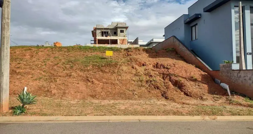 Terreno à venda, 383 m² - condomínio terras da fazenda - itatiba/sp