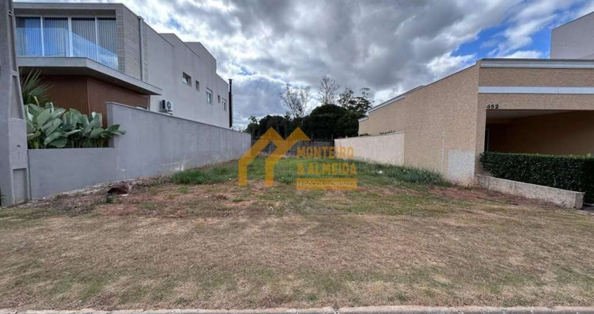 Terreno em condomínio fechado à venda na Rua Jorge Cardoso, Jardim Colombo, Itapetininga