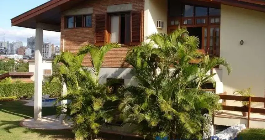 Casa com 4 quartos à venda no Jardim América, Sorocaba 