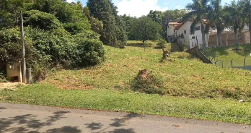 TERRENO PARA VENDA NO CONDOMÍNIO HORIZONTE AZUL - ITUPEVA - SP