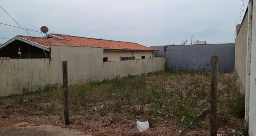 TERRENO Á VENDA , PLANO , BAIRRO DO CAXAMBU, JUNDIAÍ