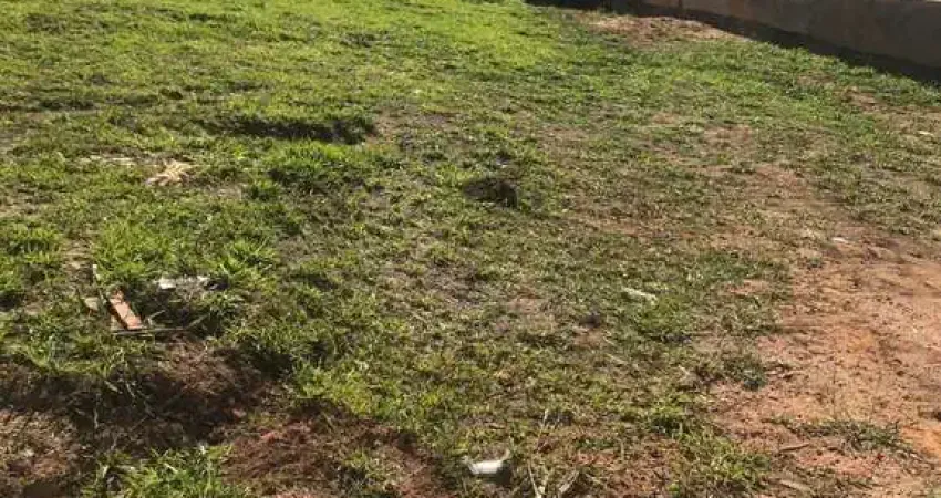 Terreno em condomínio fechado à venda na avenida das Brisas, 1280, Jardim Novo Mundo, Jundiaí