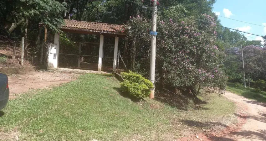 Chácara / sítio à venda na Rua Iracema Carillo, 101, Chácara São Francisco, Jundiaí