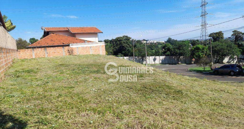 Terreno à venda, 462 m² por R$ 750.000,00 - Condomínio Terras de São Francisco - Vinhedo/SP
