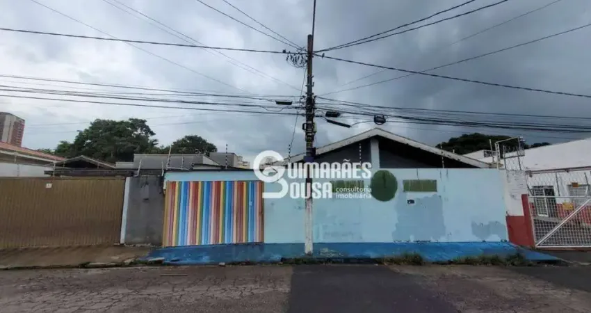 ALUGA-SE  IMOVÉL COMERCIAL NA PONTE SÃO JOÃO, JUNDIAÍ-SP