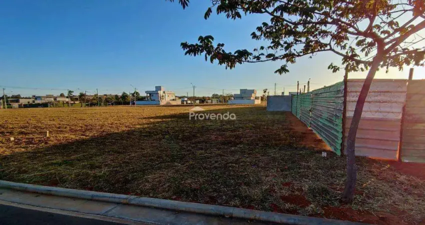 LOTES A VENDA NO RESIDENCIAL TERRAS ALPHA.