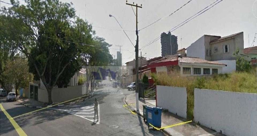 Terreno à venda no Brasil, Itu 