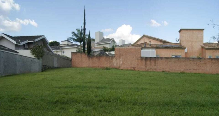 Terreno em condomínio fechado à venda no Alto das Palmeiras, Itu 