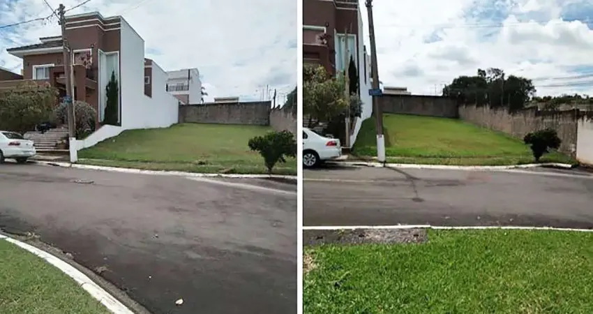 Terreno à venda na Rua Professor Abel Cardoso Junior, Jardim Portal da Primavera, Sorocaba