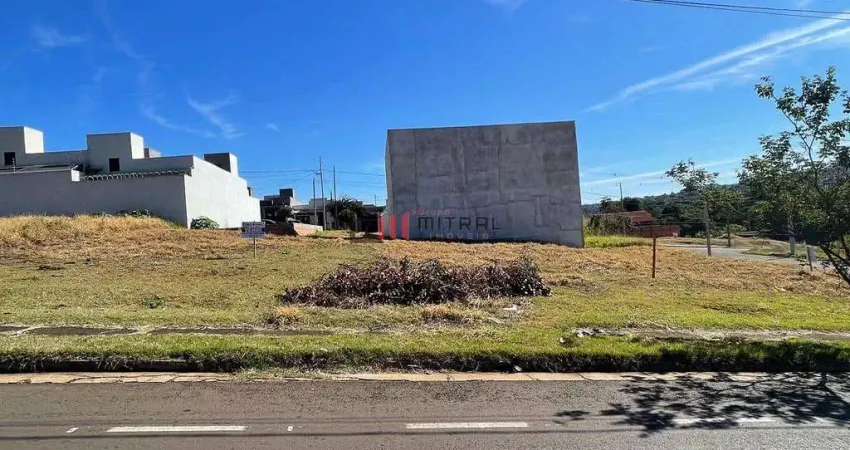 Terreno à venda no Jardim Olímpico, Londrina 