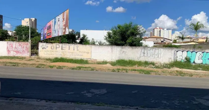 Terreno comercial para alugar na Avenida Braulino Santos, Candeias, Vitória da Conquista