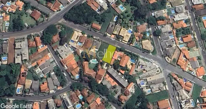 Terreno à venda na Rua Atibaia, 555, Jardim Paulista, Atibaia