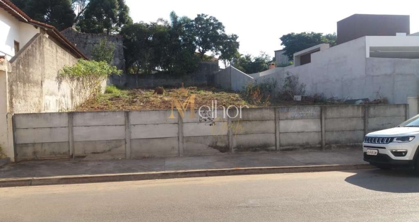 Terreno à venda na Rua Rio Preto, Jardim Paulista, Atibaia
